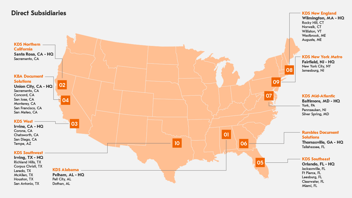 Map of Kyocera Document Solutions Americas Direct Subsidiaries