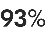 icon-160x120-93-percent