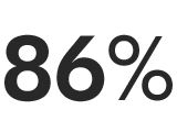 icon-160x120-86-percent