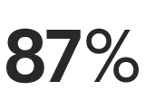 icon-160x120-87-percent